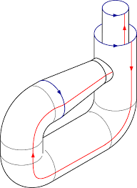 Understanding Basement Floor Drains