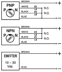 photoelectric operating principles