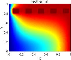 Thermal And Flow Visualization Of A