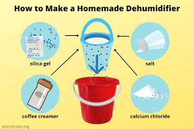 Homemade Dehumidifier Diy Dehumidifiers