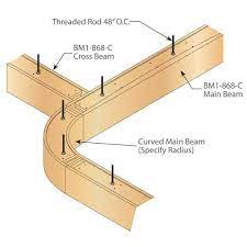 woodworks acgi beams armstrong