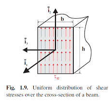 problem 1 3 shear stress distribution