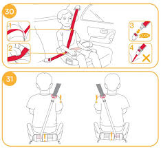 Joie Child Trillo Lx Car Seat User Manual