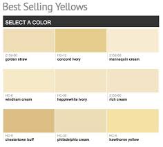 Gold Paint Colors Yellow Paint Colors