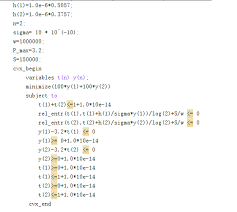 The Result Is Inf Cvx Forum A