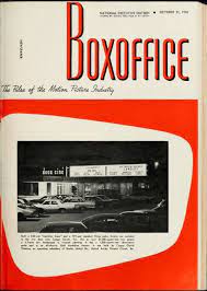Boxoffice October 21 1968