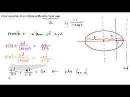 Another Polar Equation Of An Ellipse