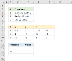 Solve Simultaneous Linear Equations