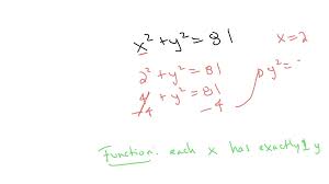 A Function Of X X2 Y2 81