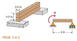 solved two wood beams each of