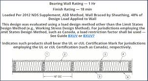 How To Determine If Exterior Walls Are