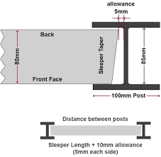 Retaining Wall Engineering Retaining