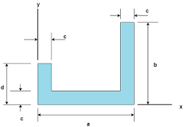 consider the beam shown in figure