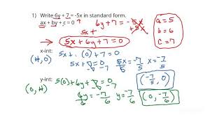 Understanding Equation Standard Form