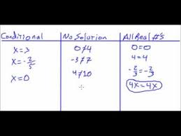 Solving Linear Equations No Solution
