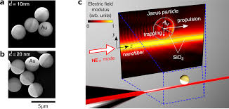 j particles