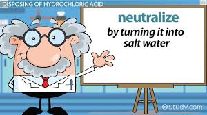 Neutralizing Hydrochloric Acid