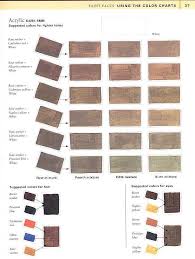 Mixing Skin Tone In Acrylic Dark Skin