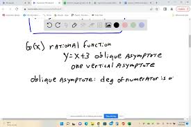 Create A Rational Function