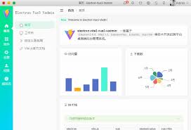 electron vue3 vadmin后台系统