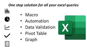 Excel Function Pivot Table Macros