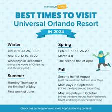 Visit Universal Orlando