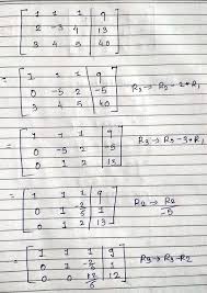 Linear Equation Solve