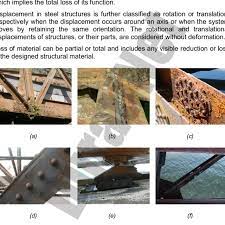 defects in steel structures