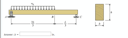 simply supported wood beam with a span