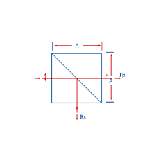 npbs non polarizing beam splitter cube