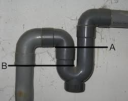 Trap Plumbing Wikipedia