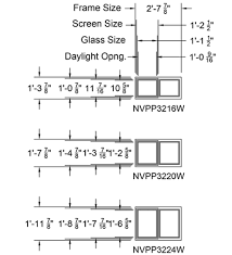 Northview Window Tech Specs