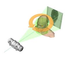 eim computing corporation cone beam ct