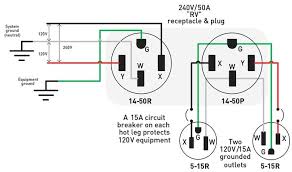 Wiring Diagram For 220 Volt Generator