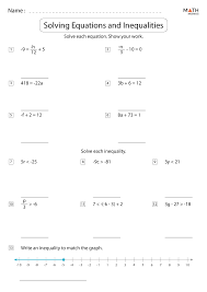 Solving Equations And Inequalities