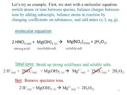 Hno With Magnesium Hydroxide