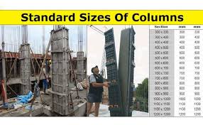 standard sizes of columns in structures