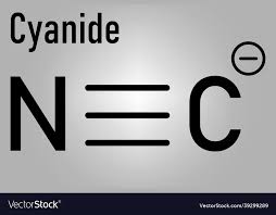 Cyanide Anion Chemical Structure