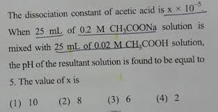 Dissociation Constant Of Acetic Acid