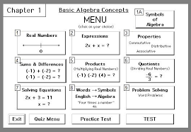 Br Learning Basic Algebra Concepts