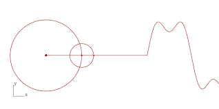 Fourier Transform Designcoding