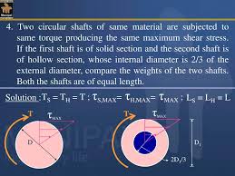 ppt torsion of circular shafts