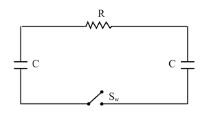 Circuit Shown In Figure The Capacitance