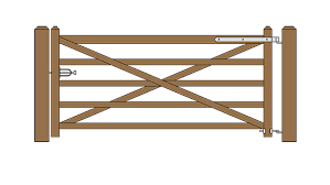 Snug Cottage Hardware Free Gate Plans