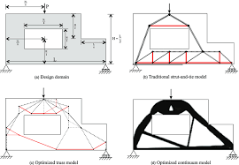 deep beam with cutout via topology