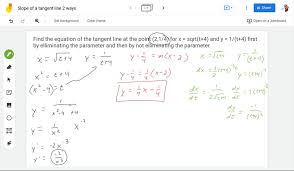 Solved Find An Equation Of The Tangent