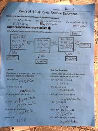 Conic Section Equations What Conic