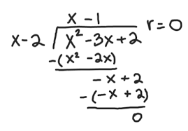Division Algorithm Overview Examples