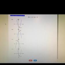 Which Graph Represents The Equation