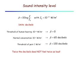 Pin By Adel Shaker On Physics Intense